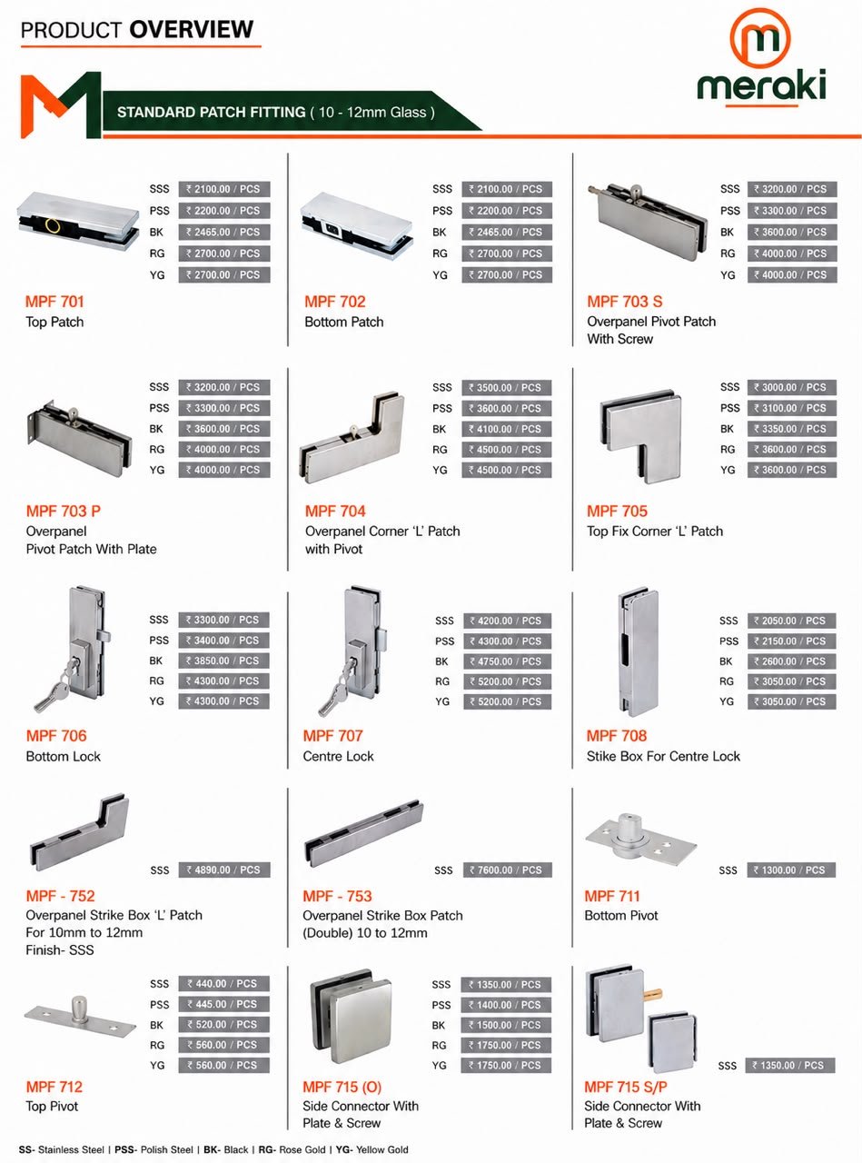Retail storefront patch fittings